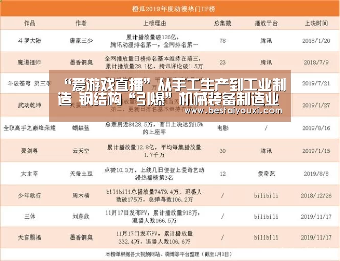 爱游戏百家乐